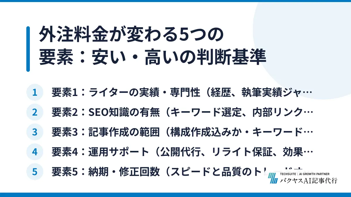 外注料金が変わる5つの要素：安い・高いの判断基準