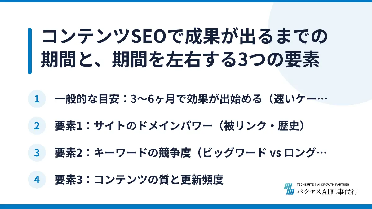 コンテンツSEOで成果が出るまでの期間と、期間を左右する3つの要素