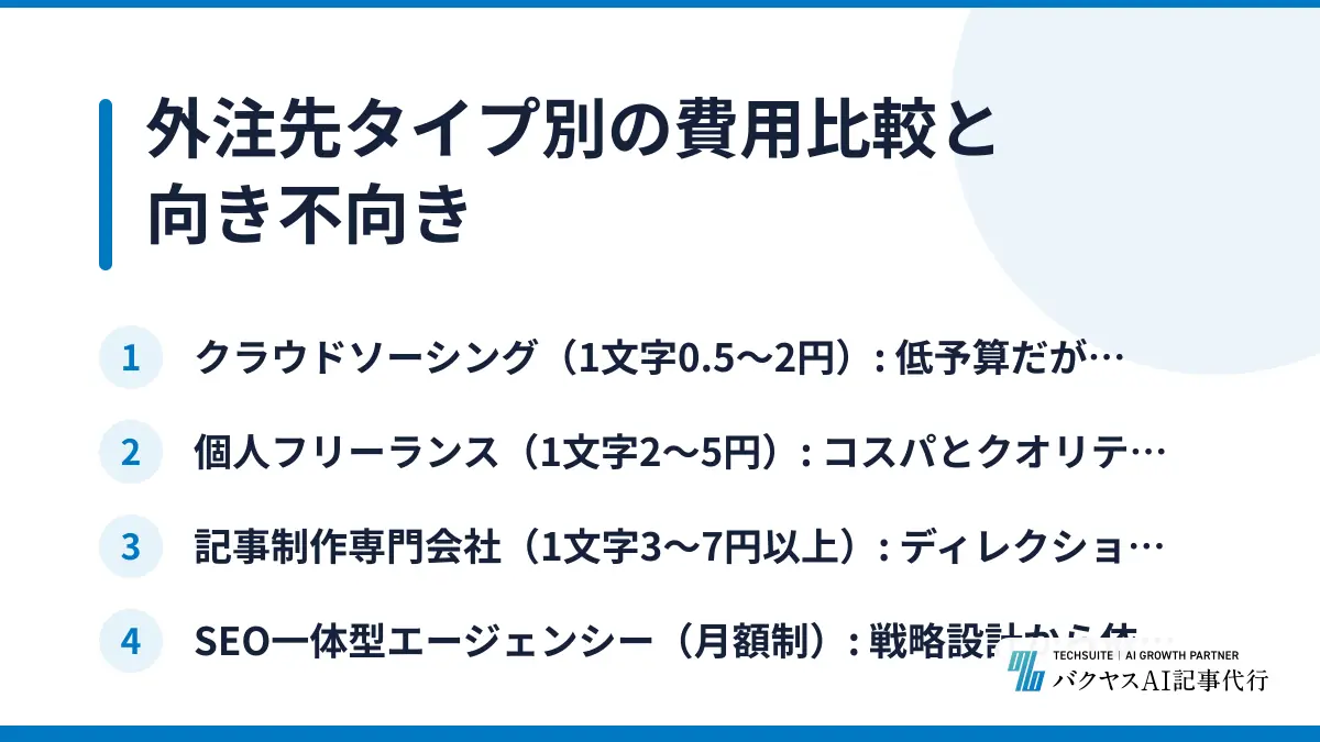 外注先タイプ別の費用比較と向き不向き