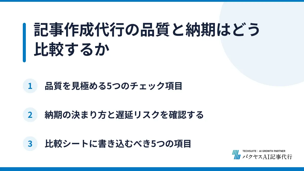 記事作成代行の品質と納期はどう比較するか