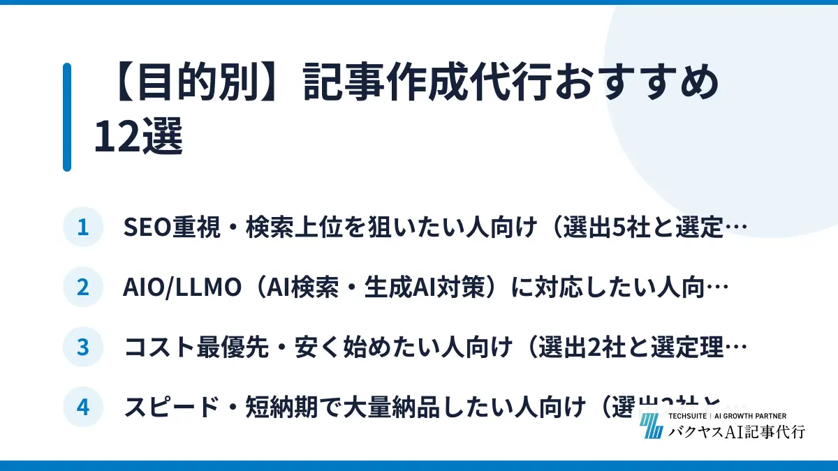 【目的別】記事作成代行おすすめ12選