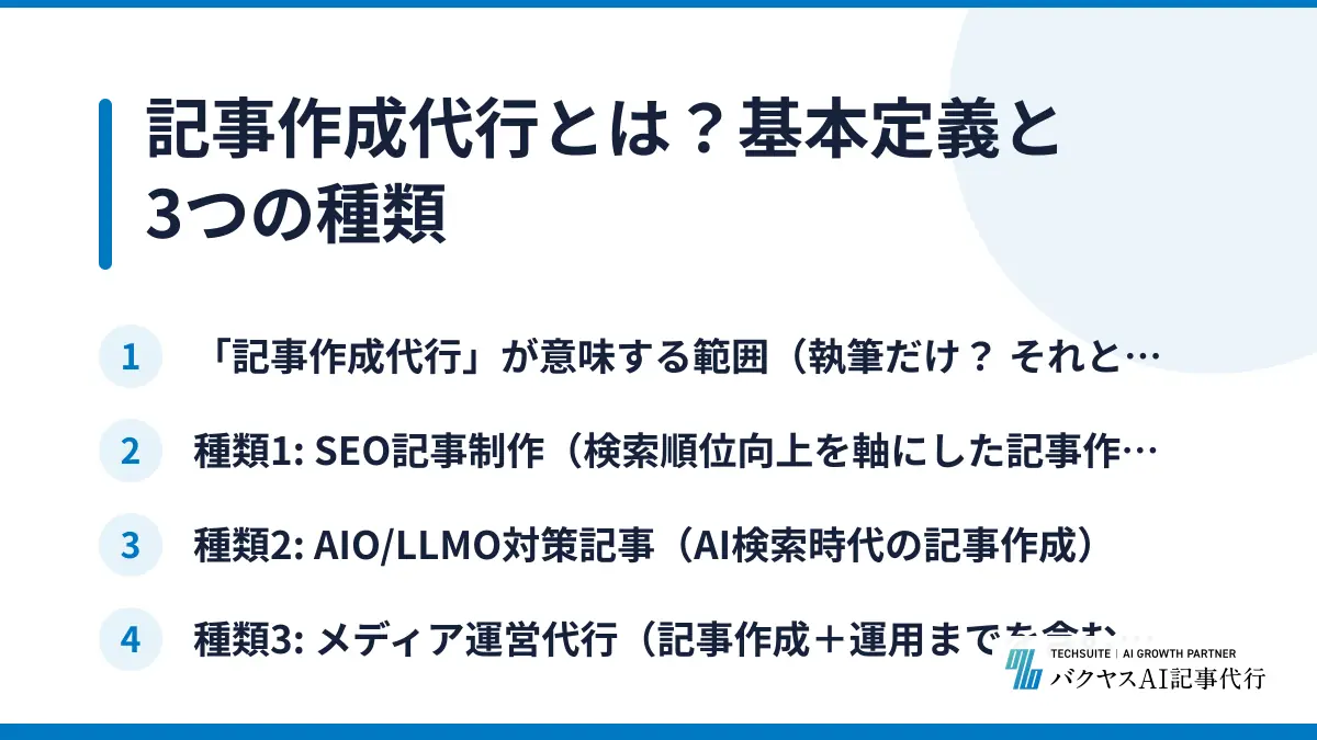 記事作成代行とは？基本定義と3つの種類