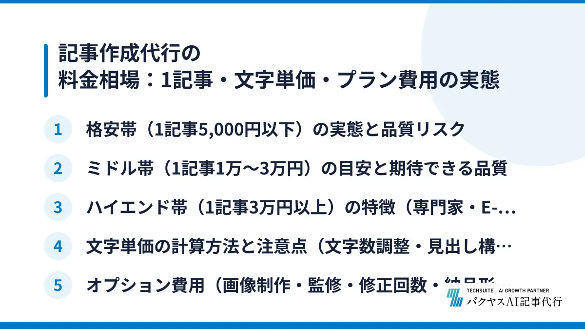 記事作成代行の料金相場：1記事・文字単価・プラン費用の実態