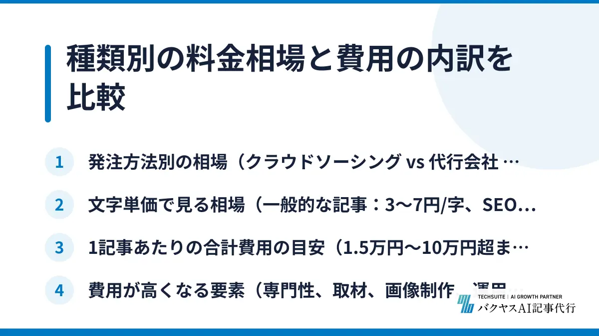 種類別の料金相場と費用の内訳を比較