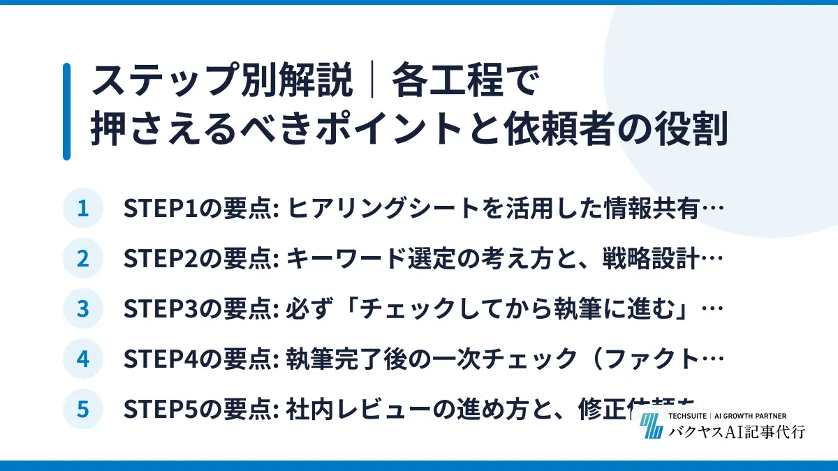 ステップ別解説｜各工程で押さえるべきポイントと依頼者の役割