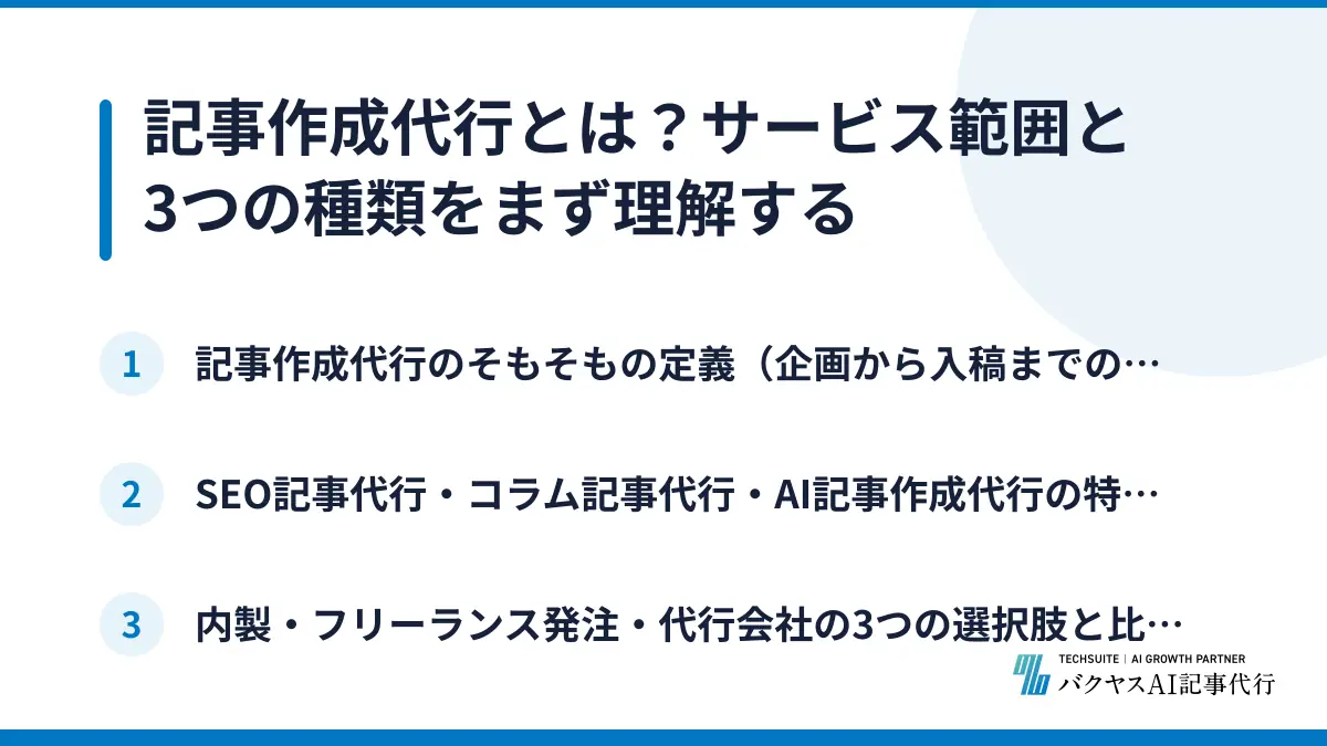 記事作成代行とは？サービス範囲と3つの種類をまず理解する