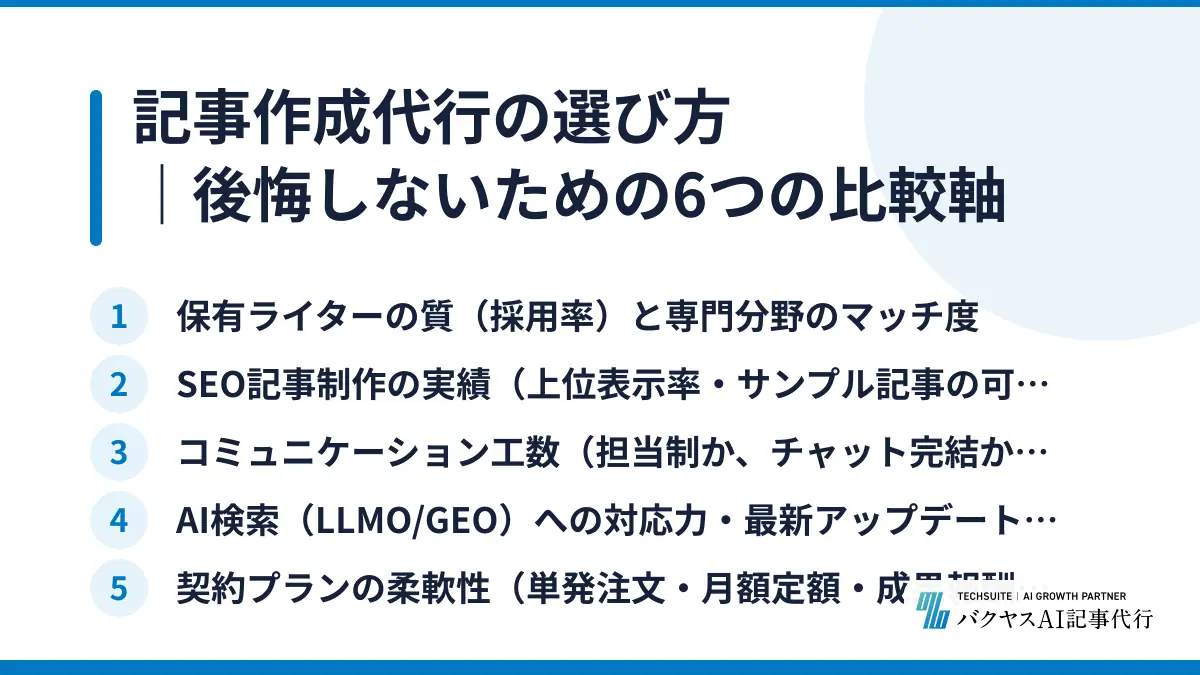 記事作成代行の選び方｜後悔しないための6つの比較軸