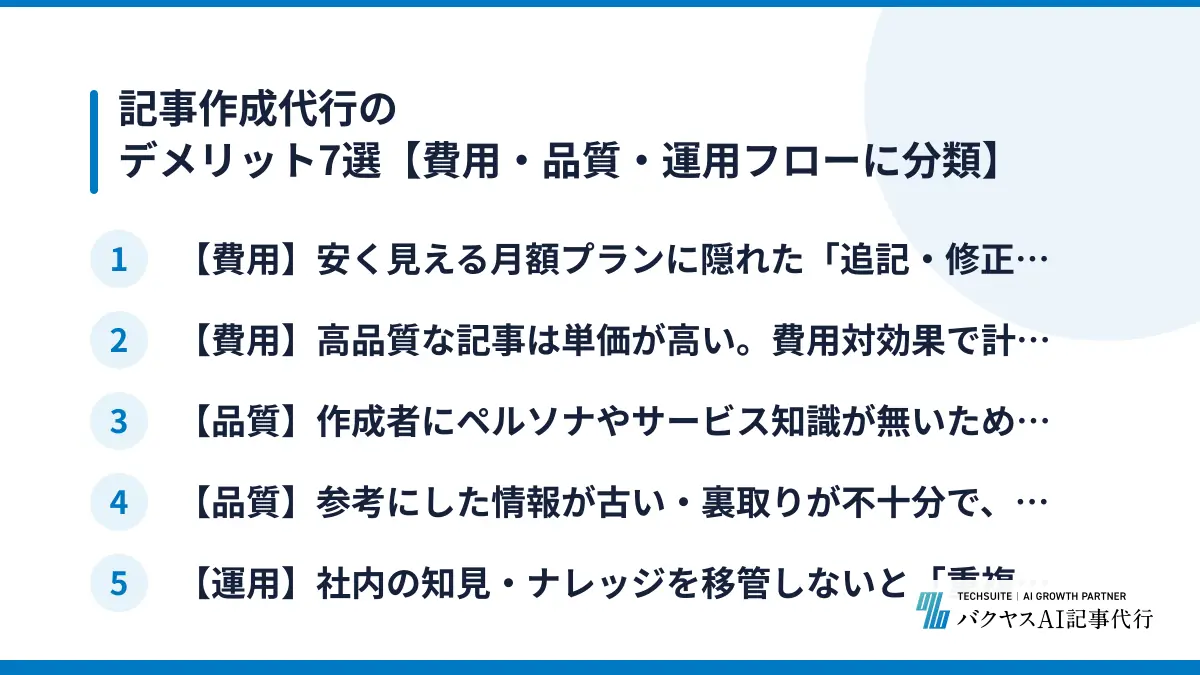 記事作成代行のデメリット7選【費用・品質・運用フローに分類】