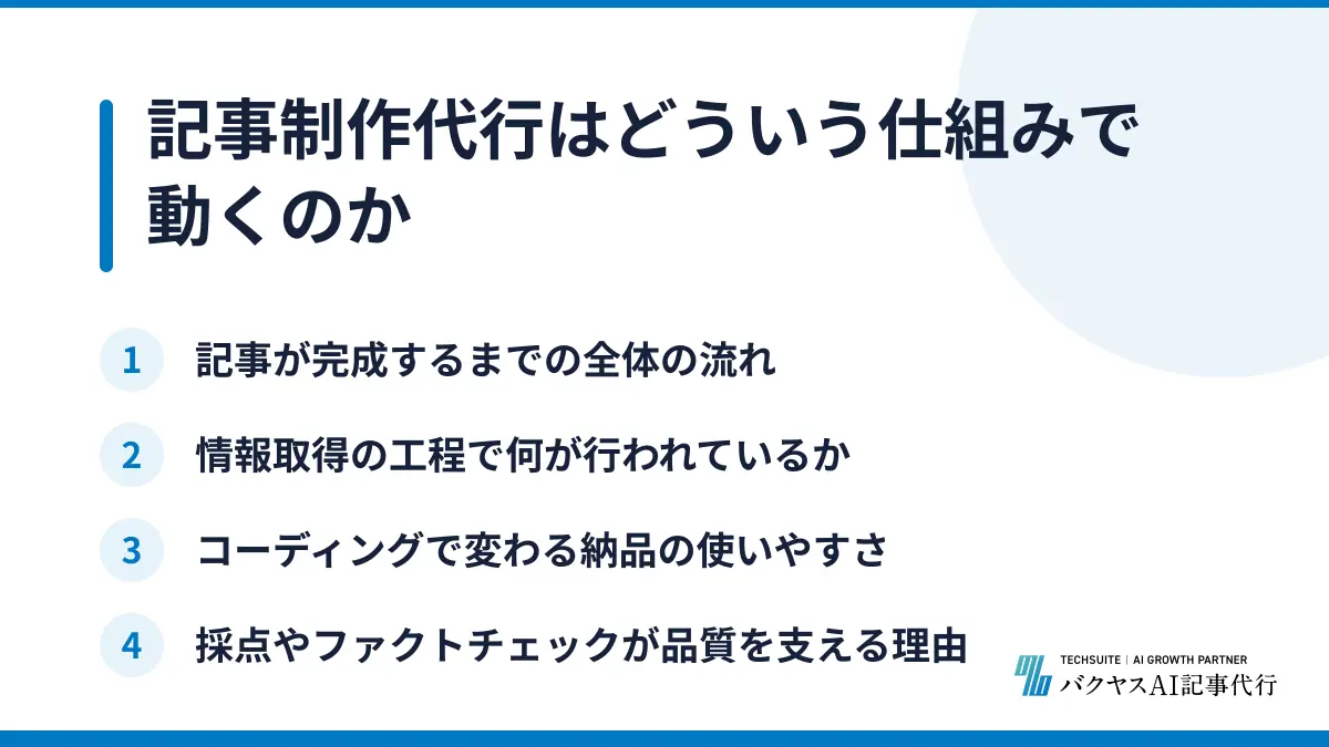 記事制作代行はどういう仕組みで動くのか