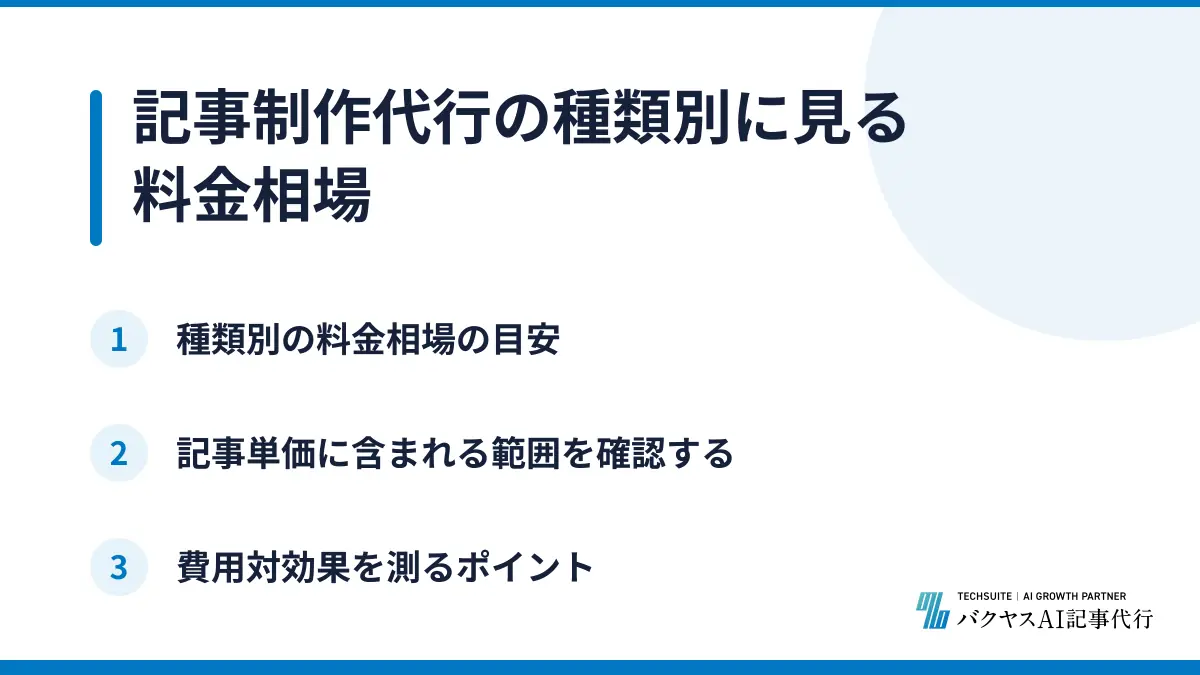 記事制作代行の種類別に見る料金相場