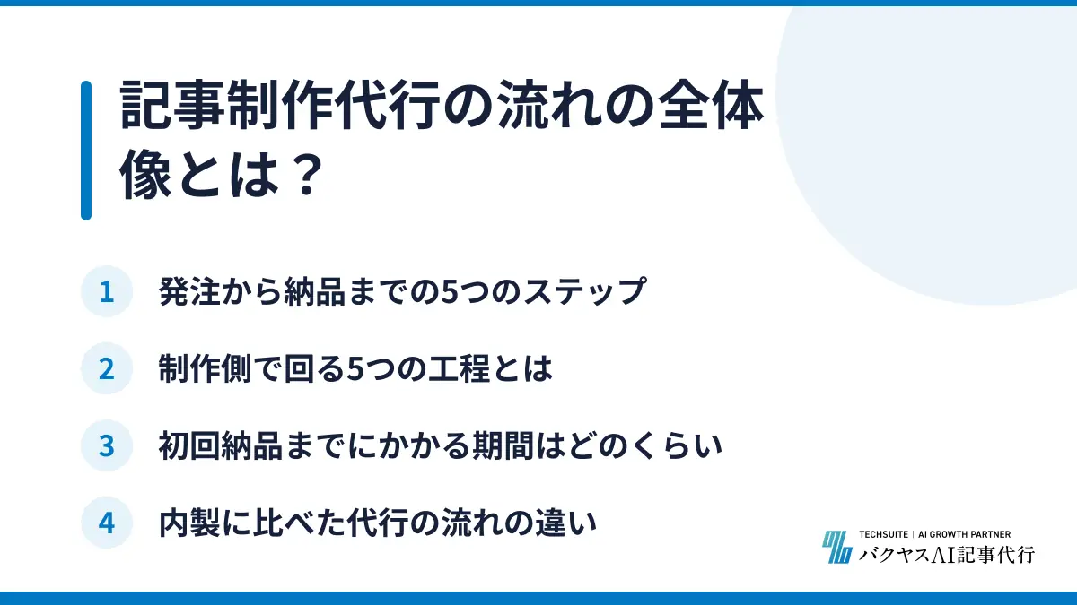 記事制作代行の流れの全体像とは？