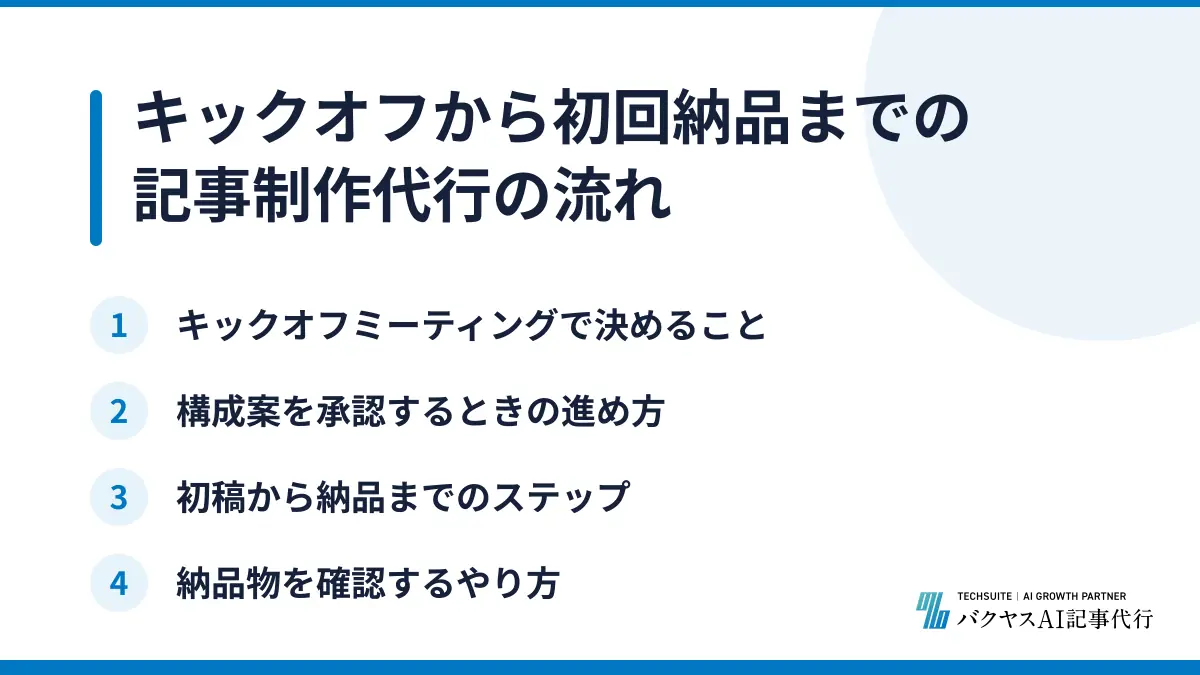 キックオフから初回納品までの記事制作代行の流れ