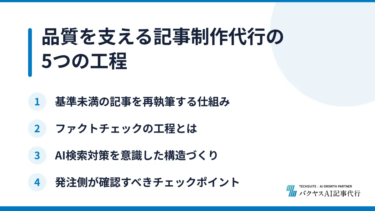 品質を支える記事制作代行の5つの工程