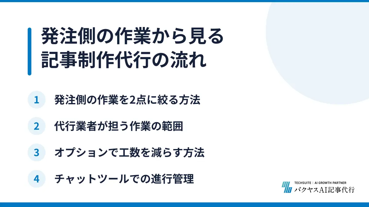 発注側の作業から見る記事制作代行の流れ