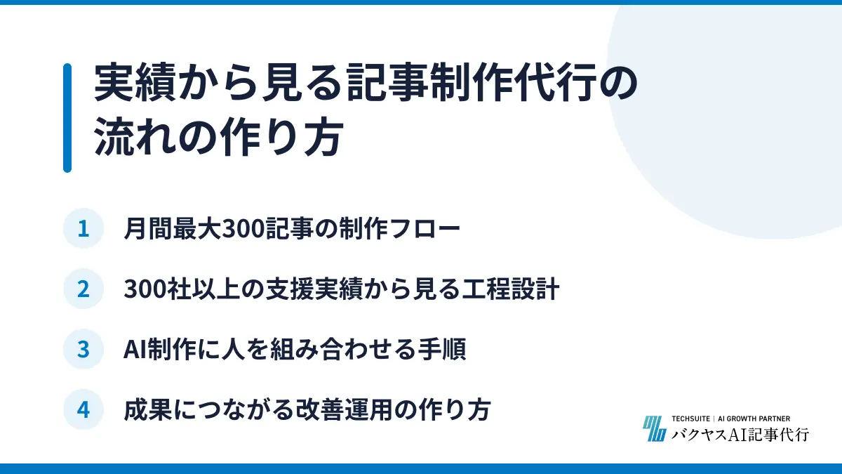 実績から見る記事制作代行の流れの作り方