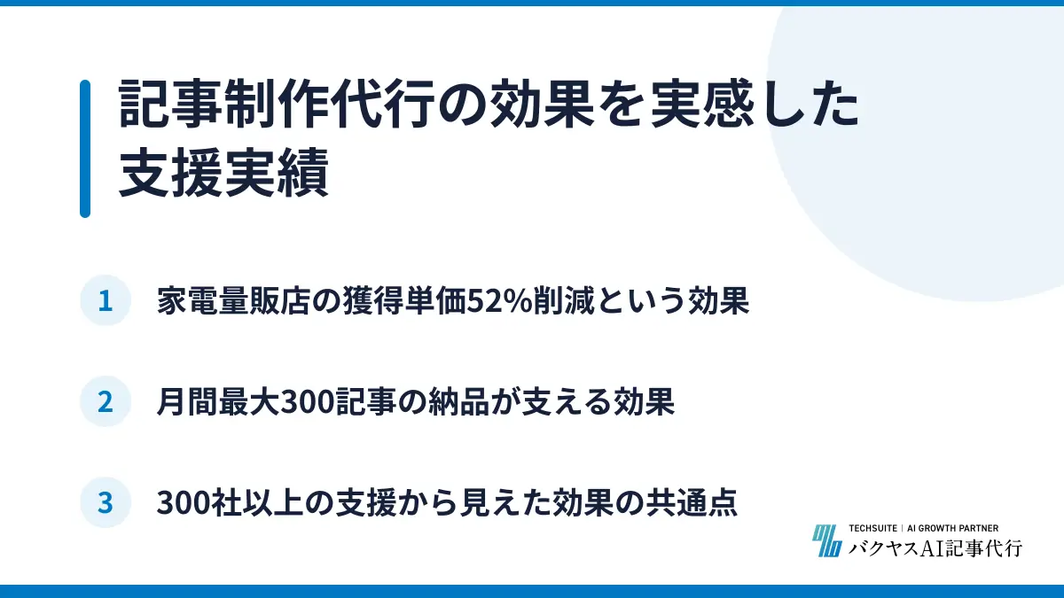 記事制作代行の効果を実感した支援実績