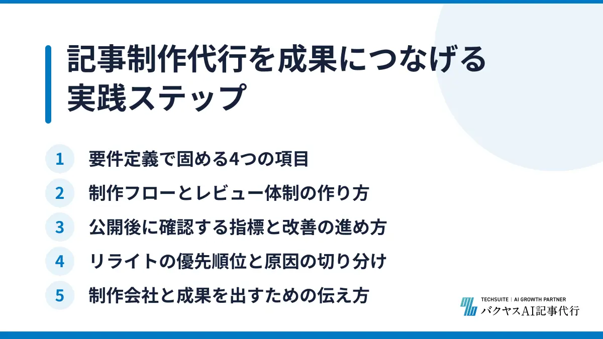 記事制作代行を成果につなげる実践ステップ