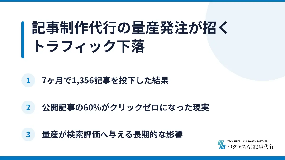 記事制作代行の量産発注が招くトラフィック下落