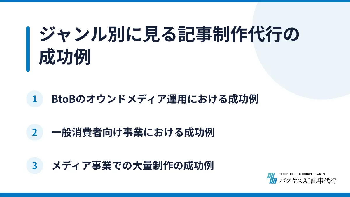 ジャンル別に見る記事制作代行の成功例