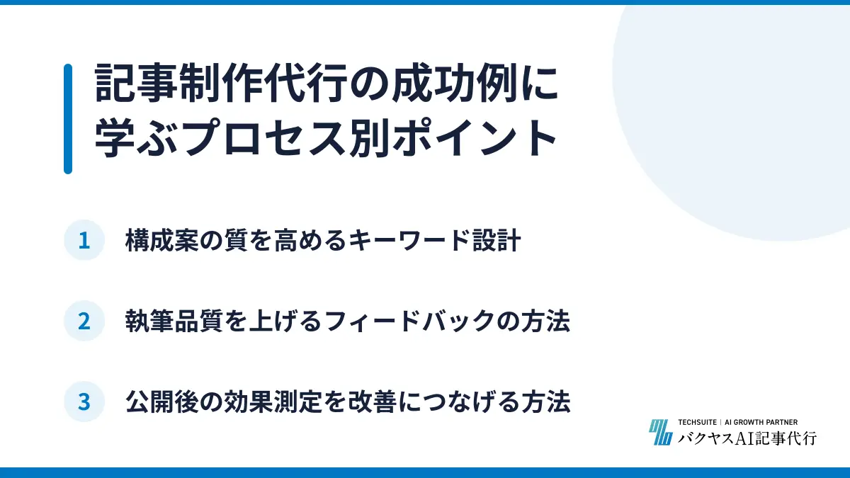 記事制作代行の成功例に学ぶプロセス別ポイント