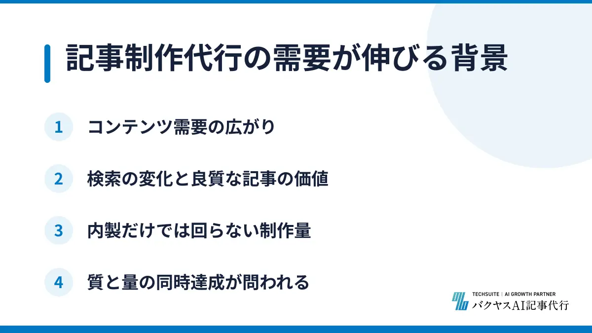 記事制作代行の需要が伸びる背景