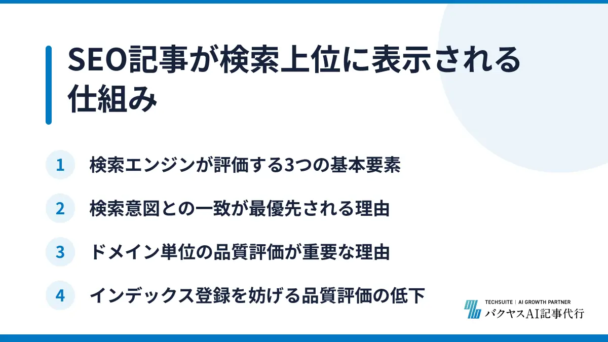 SEO記事が検索上位に表示される仕組み