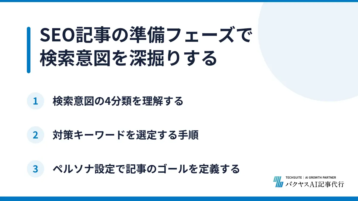 SEO記事の準備フェーズで検索意図を深掘りする