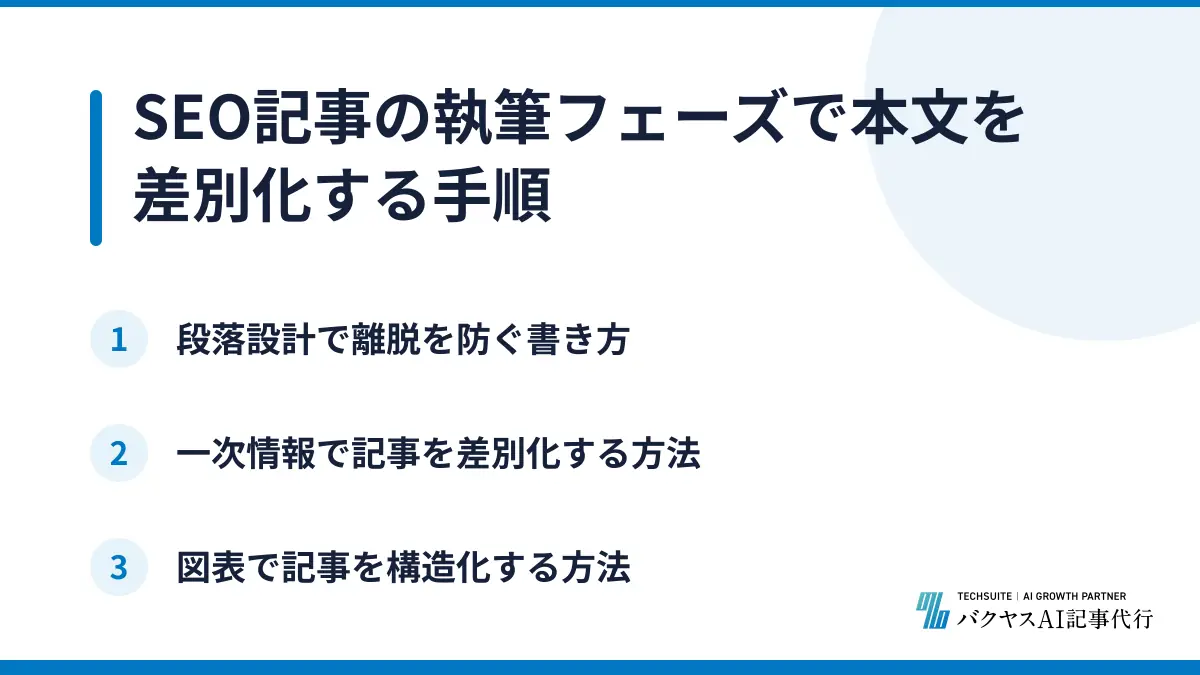 SEO記事の執筆フェーズで本文を差別化する手順