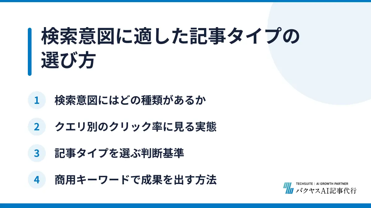 検索意図に適した記事タイプの選び方