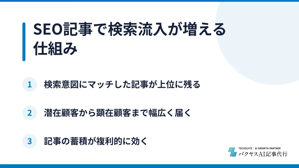 SEO記事で検索流入が増える仕組み