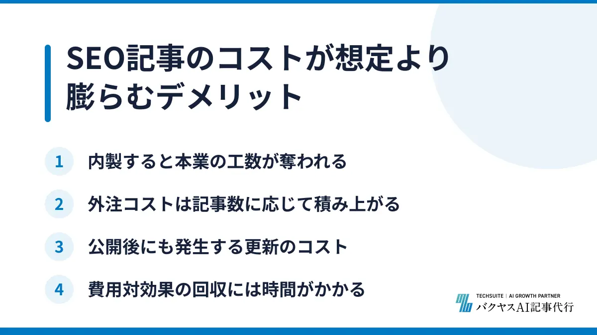 SEO記事のコストが想定より膨らむデメリット