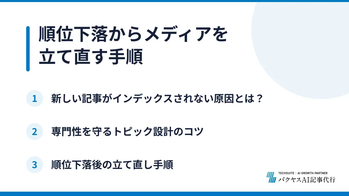 順位下落からメディアを立て直す手順