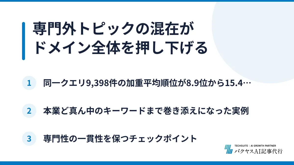専門外トピックの混在がドメイン全体を押し下げる