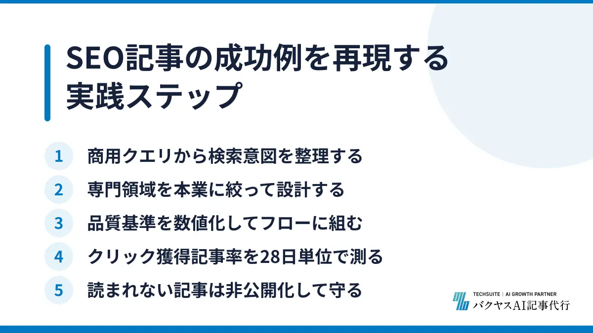 SEO記事の成功例を再現する実践ステップ