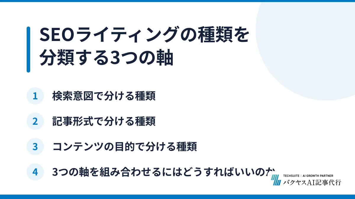 SEOライティングの種類を分類する3つの軸