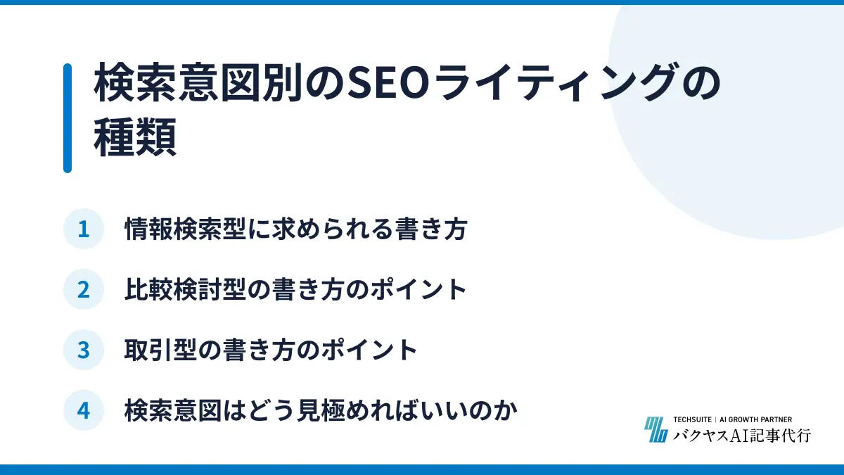 検索意図別のSEOライティングの種類