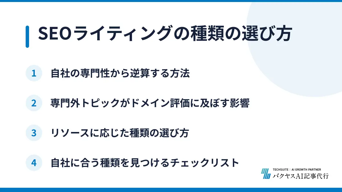 SEOライティングの種類の選び方