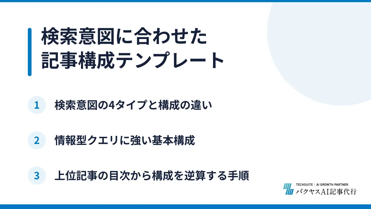 検索意図に合わせた記事構成テンプレート