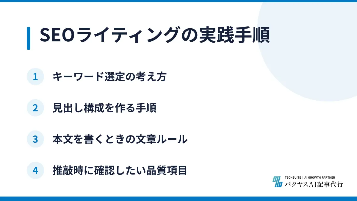 SEOライティングの実践手順