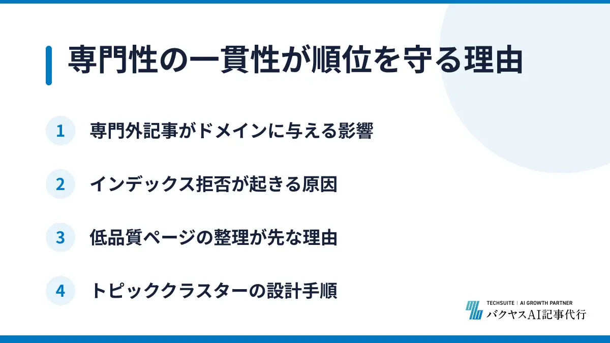 専門性の一貫性が順位を守る理由