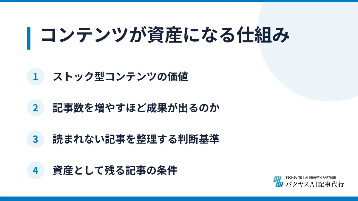 コンテンツが資産になる仕組み
