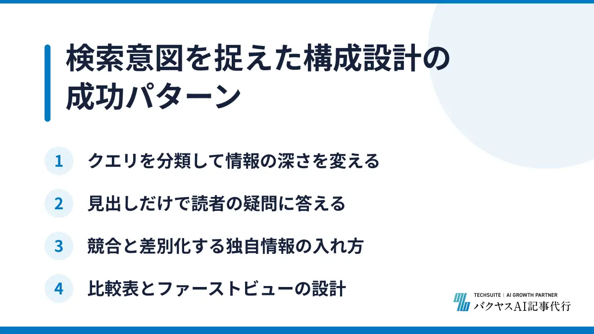 検索意図を捉えた構成設計の成功パターン