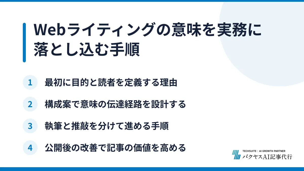 Webライティングの意味を実務に落とし込む手順