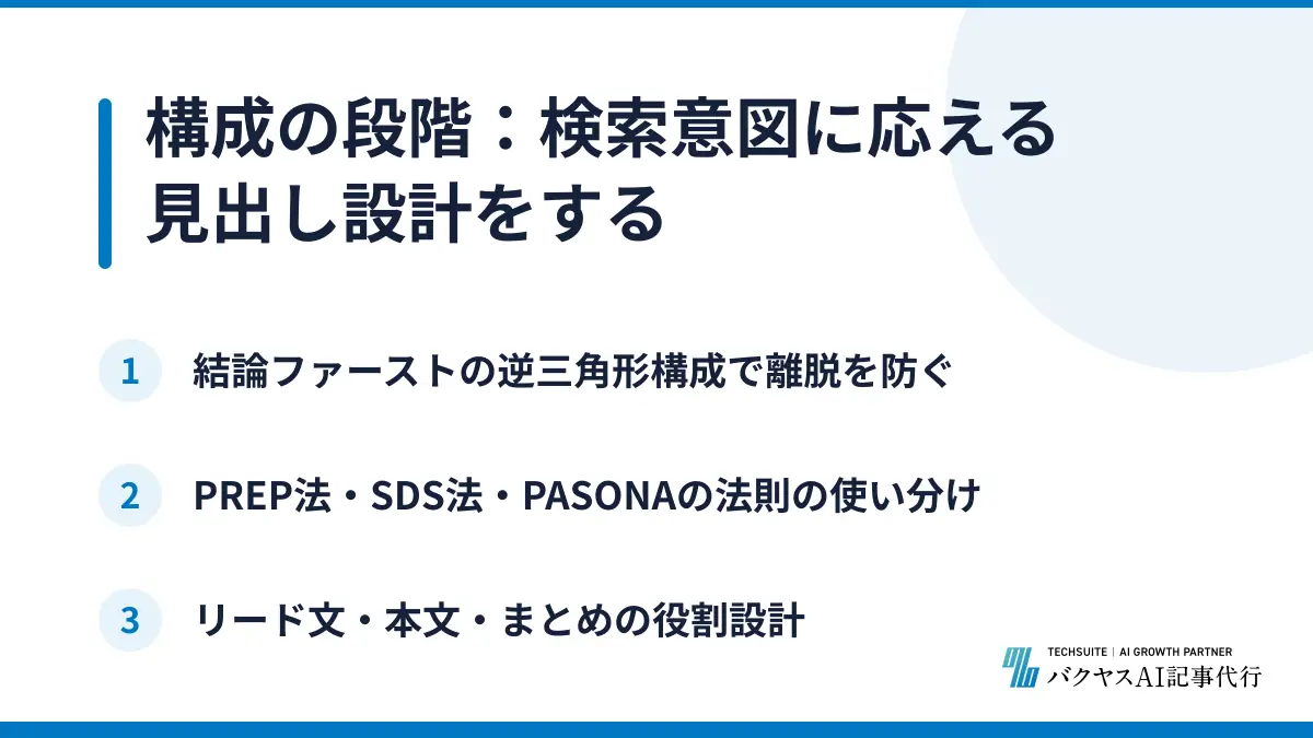 構成の段階：検索意図に応える見出し設計をする
