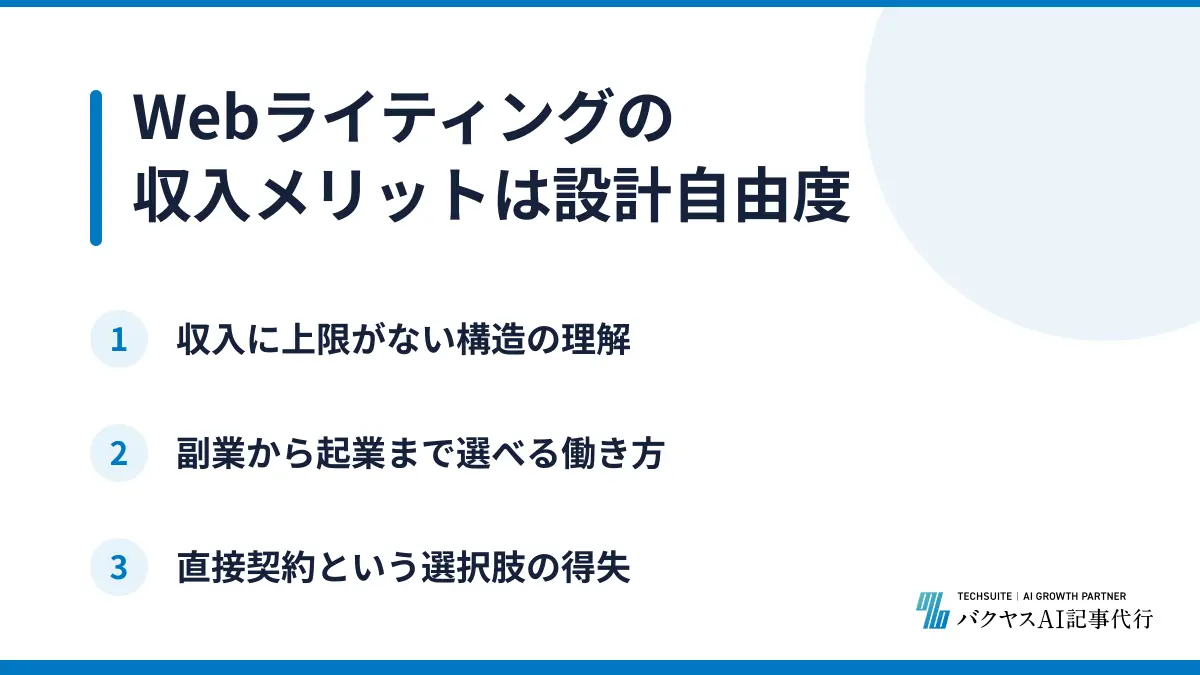 Webライティングの収入メリットは設計自由度