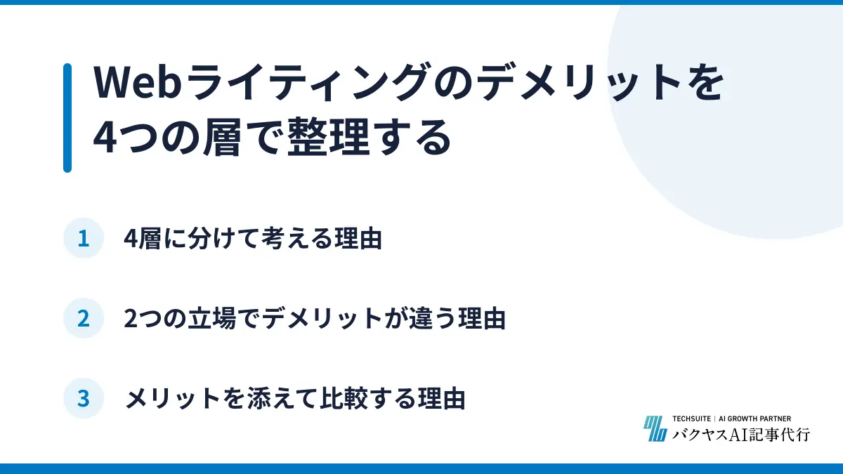 Webライティングのデメリットを4つの層で整理する