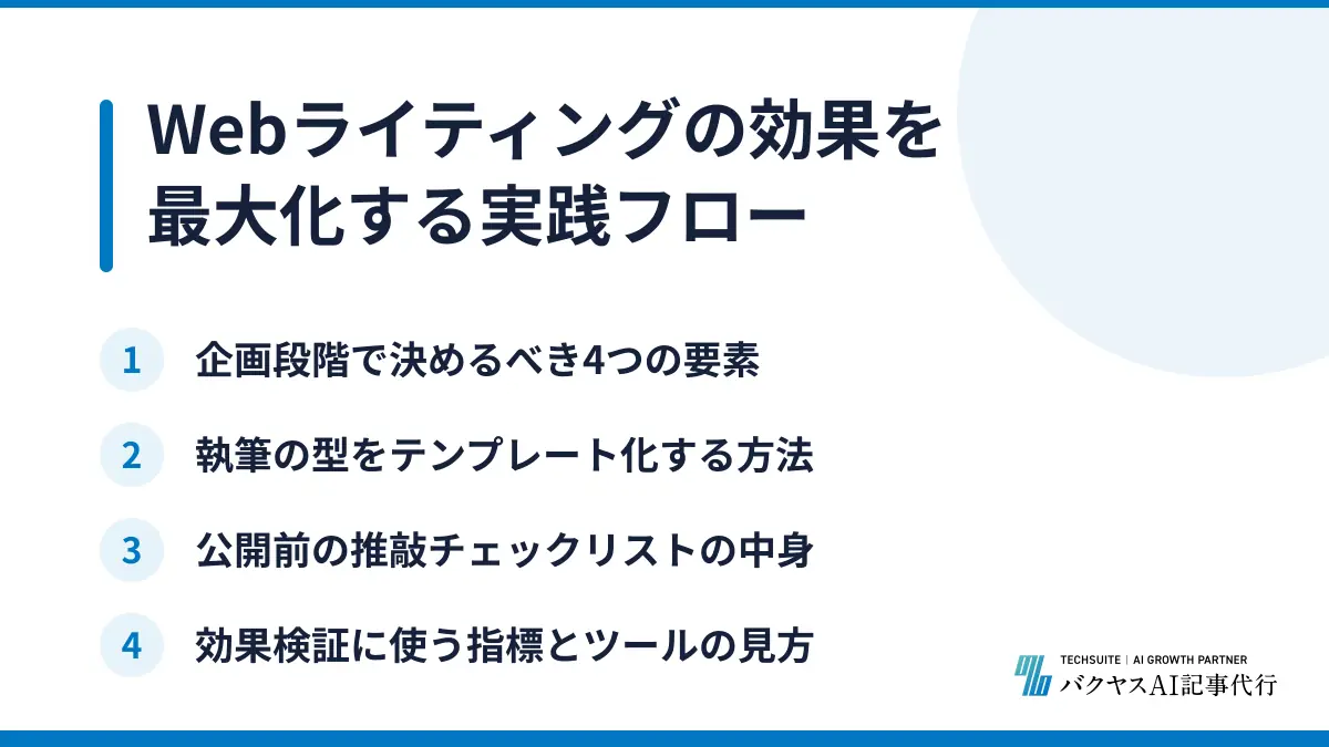 Webライティングの効果を最大化する実践フロー