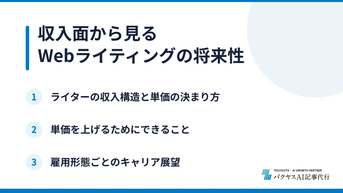 収入面から見るWebライティングの将来性
