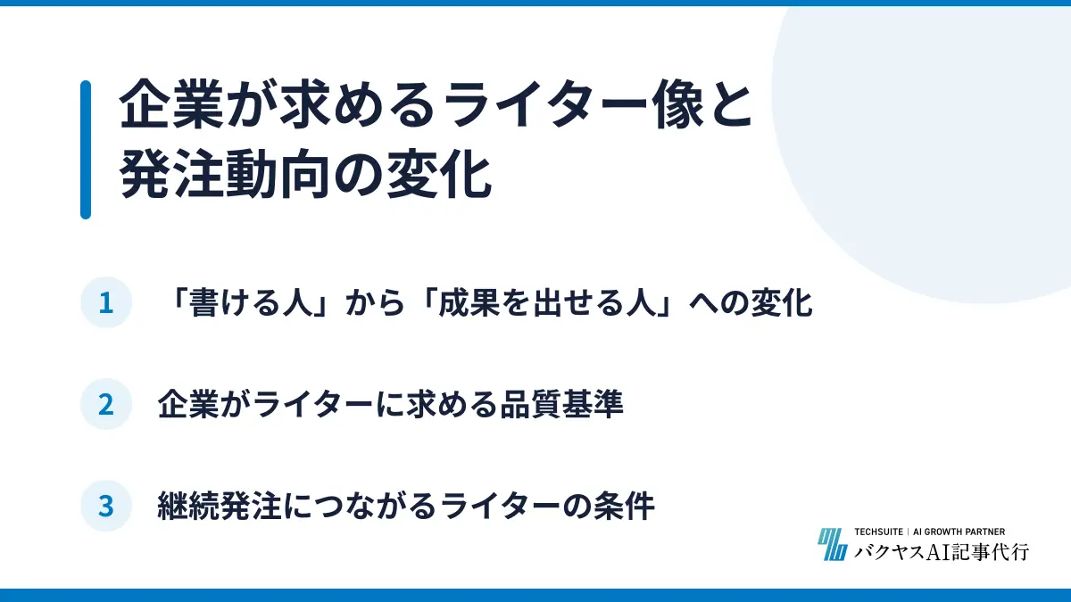 企業が求めるライター像と発注動向の変化