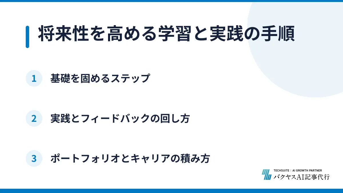将来性を高める学習と実践の手順